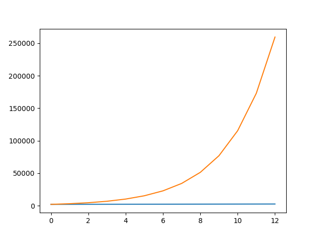 Image 12122025pystd002