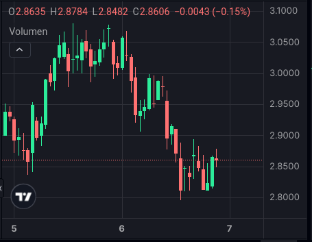 Image Screenshot_20250506_214540