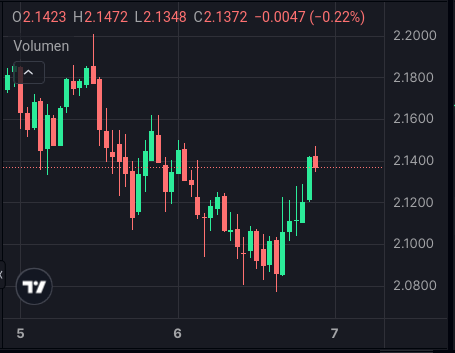 Image Screenshot_20250506_215155